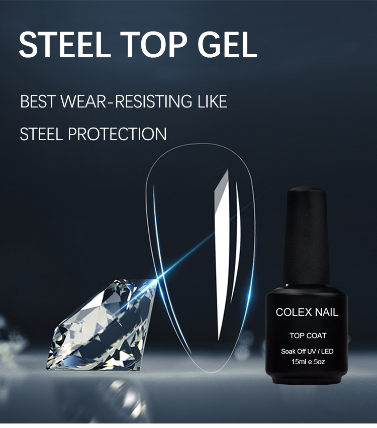 Perfekt effekt av Gel Top Coat
